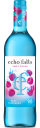 Blue Raspberry